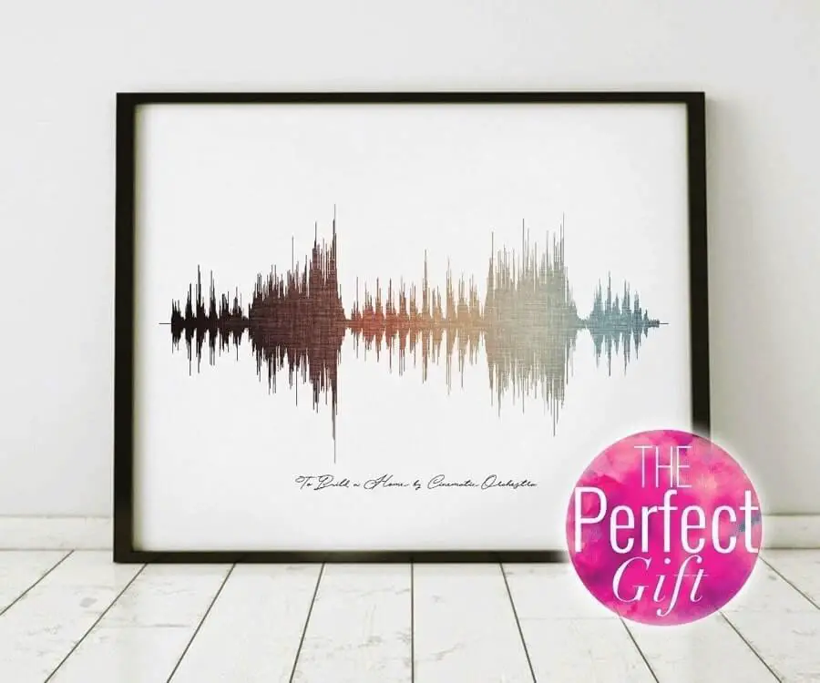 Personalized Sound Wave Canvas Unsmushed