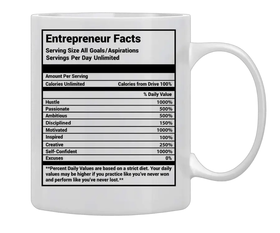 Entrepreneur Facts Mug